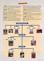 amiworld-018.jpg (16055 bytes)