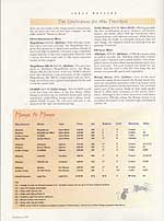 amiworld-023.jpg (13543 bytes)